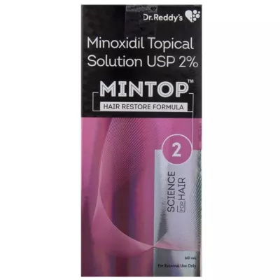 Mintop Solution